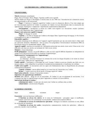 le cognitivisme Book