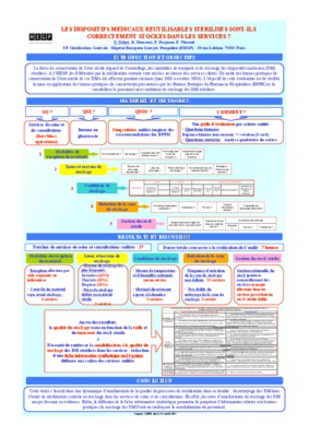 audit services techniques communaux Book
