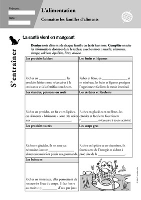 la famille cycle3 Book