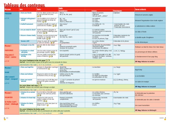 workbook 3 eme mission 8 Book