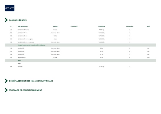 bennes camions Book