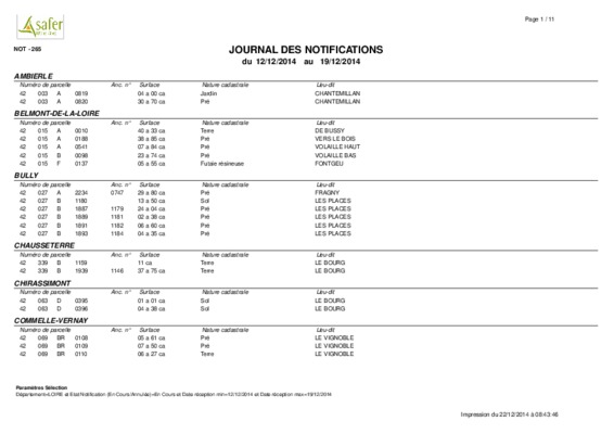 notifications Book