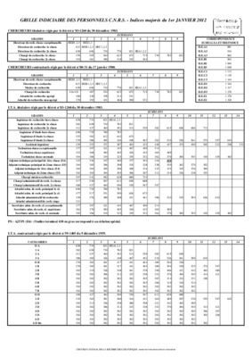 grille et bareme du batiment 2012 Book