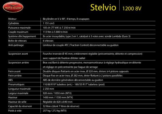 motoguzzi stelvio Book