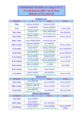 hors championnat Book