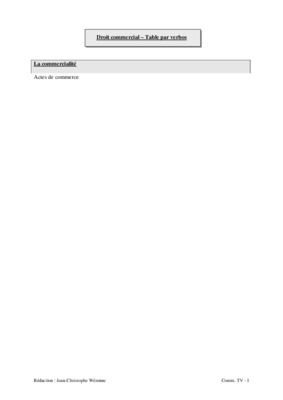actes commercial par accesoire Book