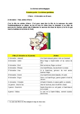 les dictons Book