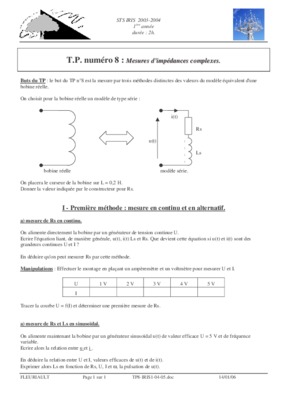 impedances complexes Book