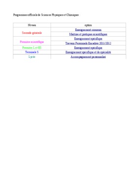 programmes officiels Book
