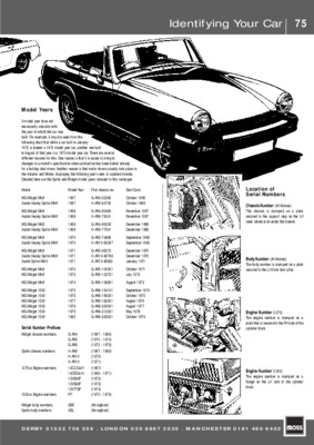nostalgic Book
