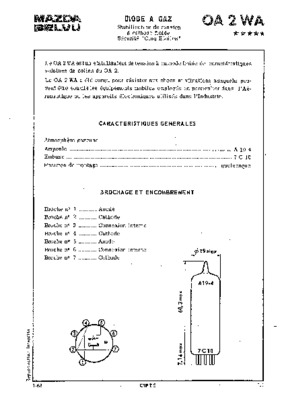 modelisation de la pressurisation d_avions Book