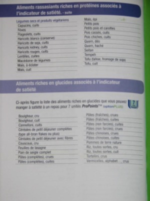 hypothaises non satiete Book