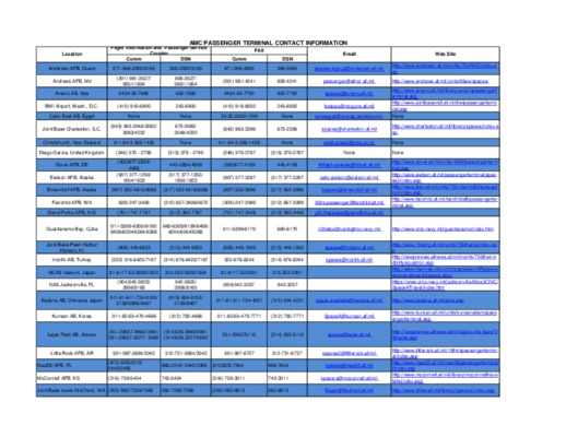 p spehlcorresponding author contact information Book