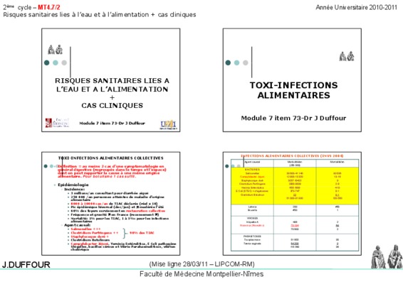 duffour Book