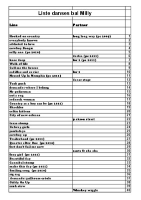 toes partners Book