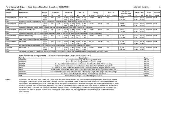 ford crossflow Book