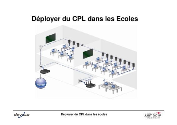 iperf simulation trafic Book