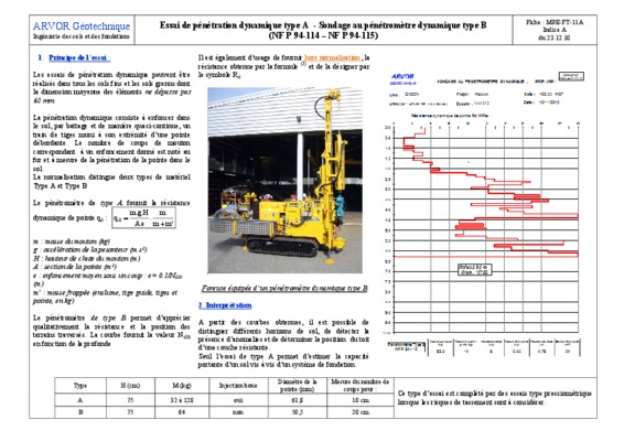 interpretation des courbes d_impedance Book