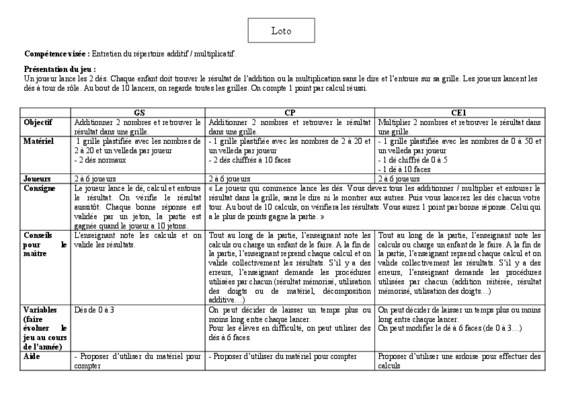 ordre multiplicatif Book