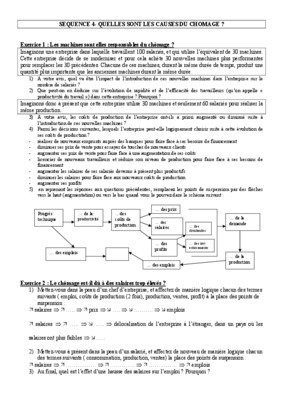 chomage technique quelles dispositions prendre Book