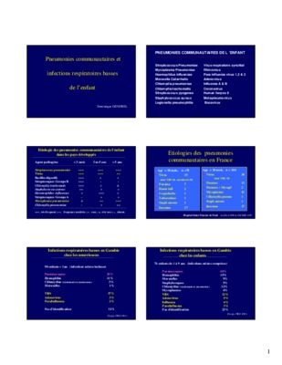 pneumonies Book