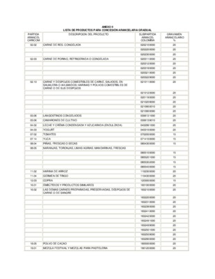accion gradual Book