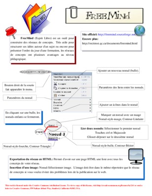 utilisation freemind Book