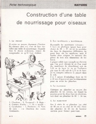 nourrissage Book