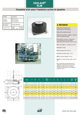 bande isolair Book