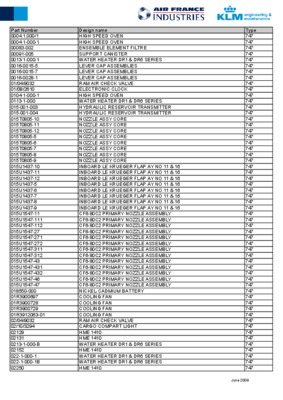incert bosch b509 0004 Book