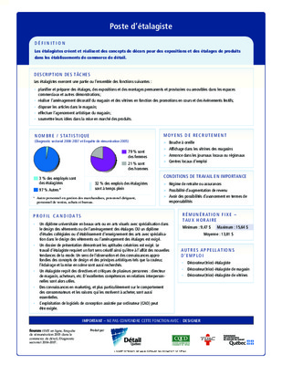 statistique etalagiste Book