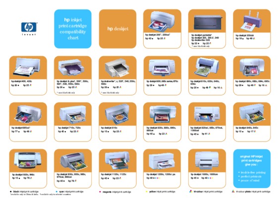 compare print inkjet 4x6 Book