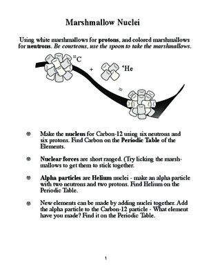 nuclei Book