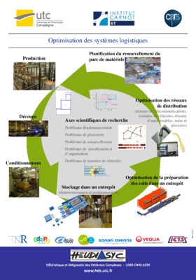 optimisation de production Book