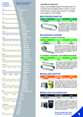 moulage sans dechet Book
