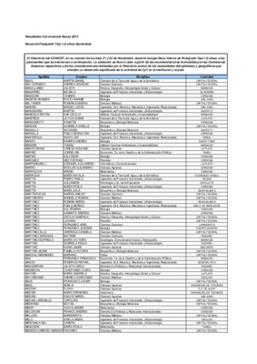 nacional 2011 resultados Book