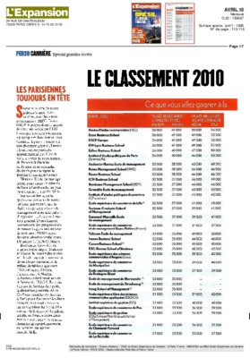 post carriere Book