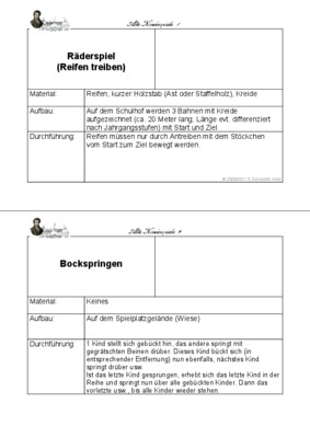 amberger Book