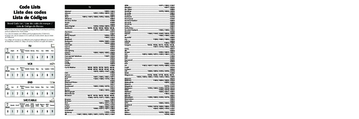 lista codigos de fallas obd2 Book