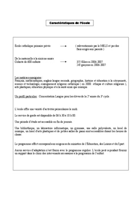 notre dame des anges Book
