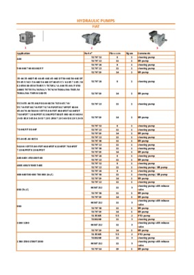 aluminum machinery catalogue Book