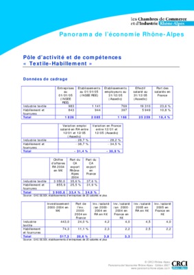 moulinage Book