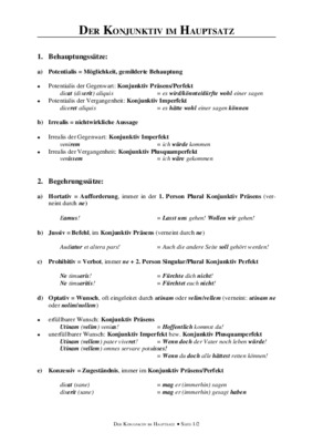 konjunktiv Book