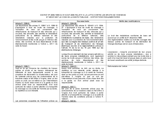 texte article de presse 6aime Book