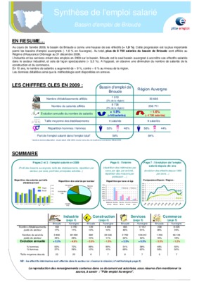 brioude internet Book