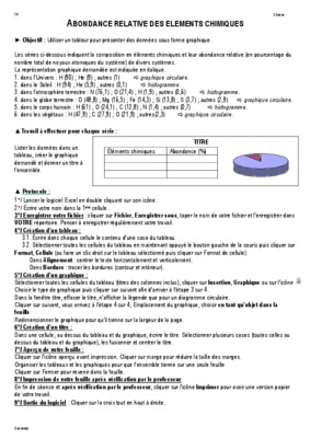 abondance relative des elements dans l_univers Book