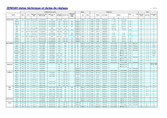 81000 Book
