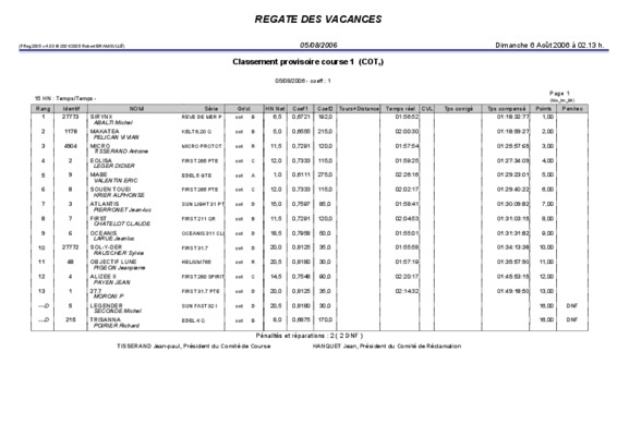 protot Book