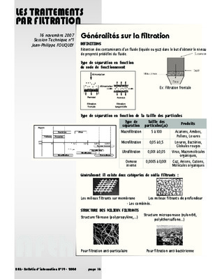 point test Book