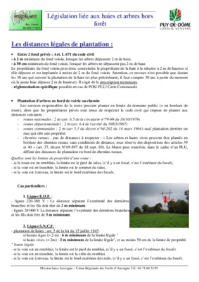 distances plantation Book